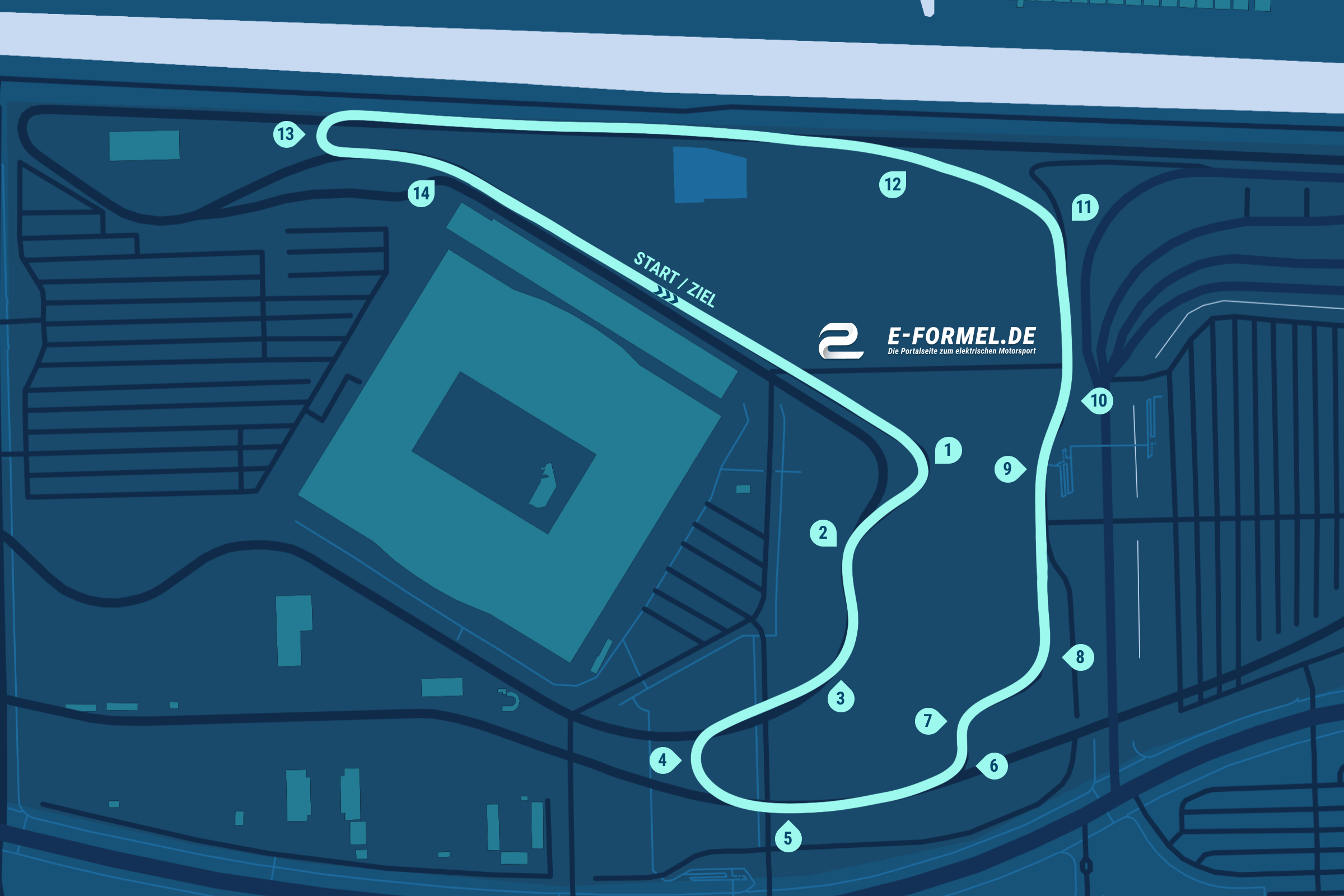 Miami International Autodrome